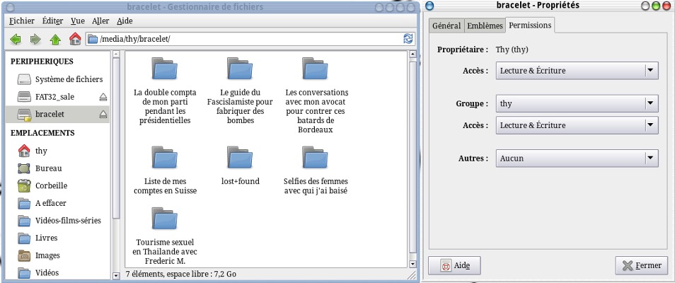 Intérieur de la partition chiffrée
